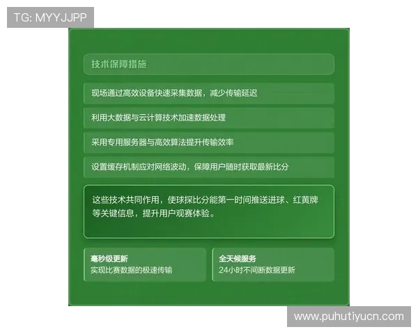 足球比分实时更新服务，结合专业分析和实时数据，为用户提供全面的比赛信息和赛况解读