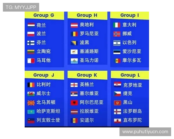 2026年世界杯预选赛赛程时间表及积分更新全攻略让你轻松掌握比赛走势